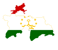 tajikistan cigarette industry